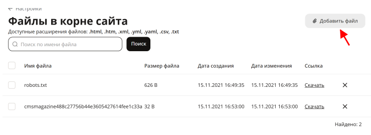 Подтверждение права владения сайтом - 5074