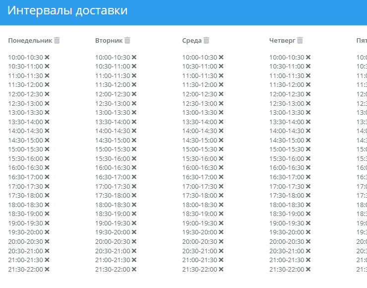 Доставка по зонам - 8704