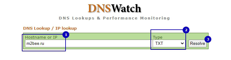 Настройка SPF-записи. Подробнее о SPF - 1284