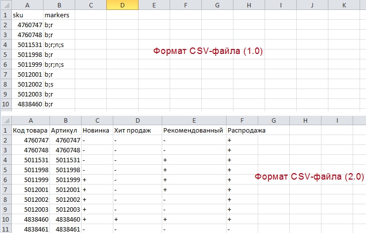 Маркеры - 2100