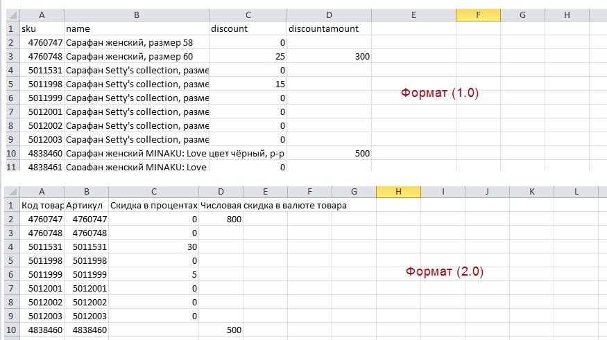 Маркеры - 7834