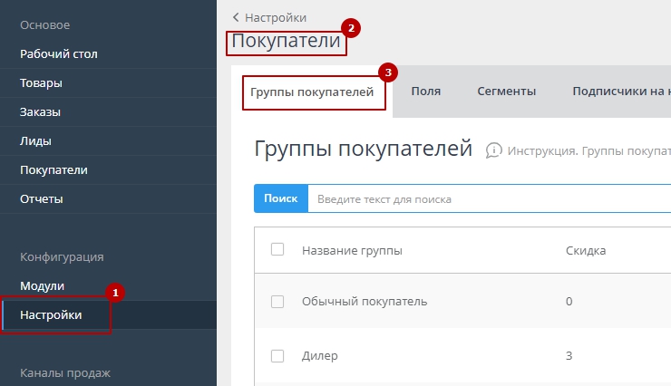 Покупатели - 4650