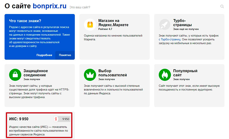 Как выглядит ИКС
