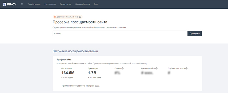 Проверка посещаемости на ресурсе PR-CY