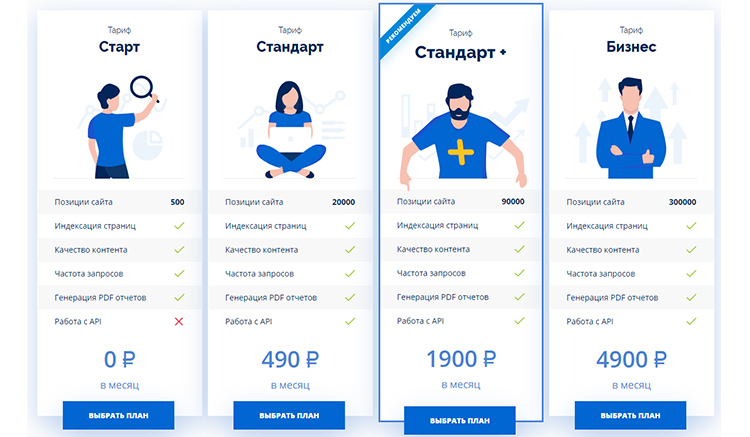 Тарифы сервиса Serphunt