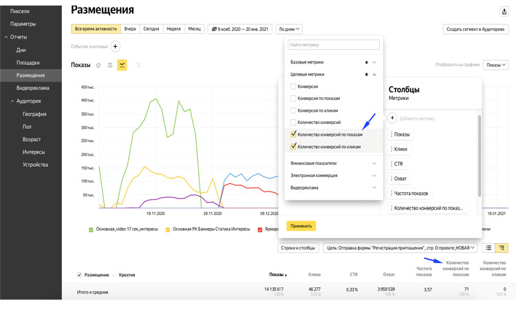 Отчет по размещениям в Метрике для медийной рекламы