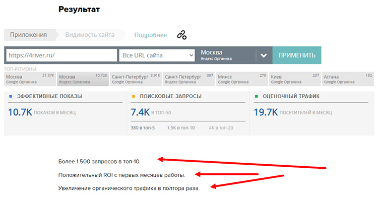 Вот для этого и пишутся кейсы: показать, как решается задача клиента 