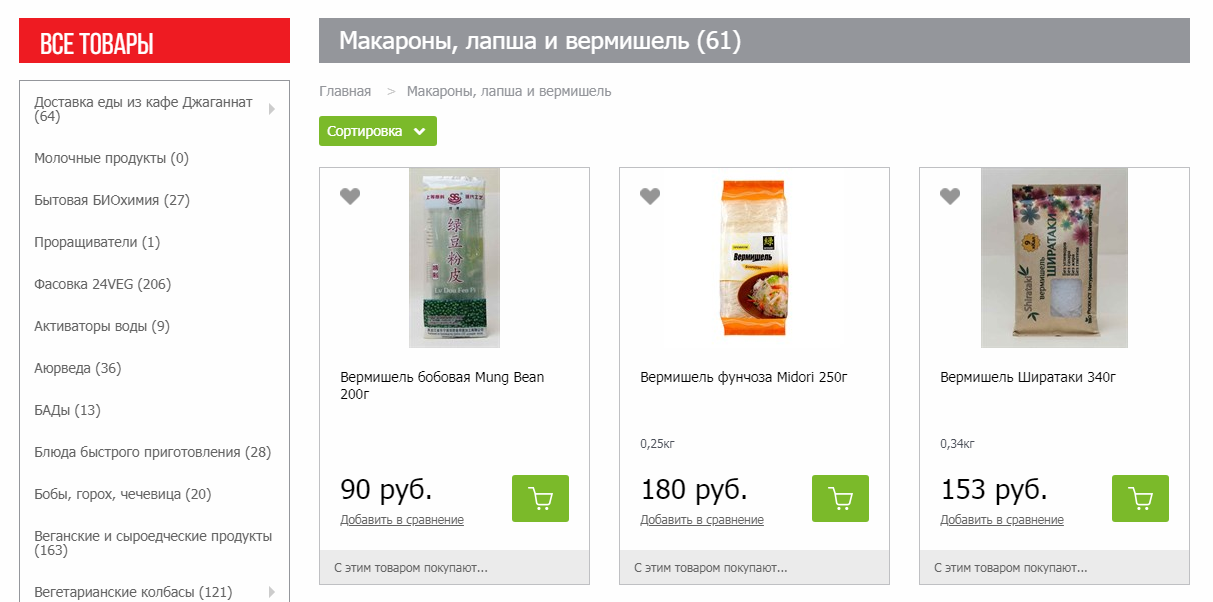 Как открыть продуктовый интернет-магазин - 6573