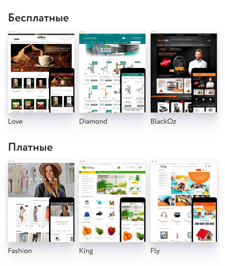 Выбор шаблона дизайна для интернет-магазина