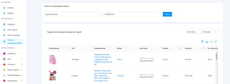 Выдача по ключевому слову