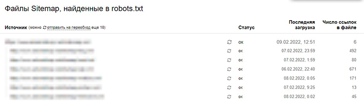 Пример отображения файлов Sitemap в Вебмастере