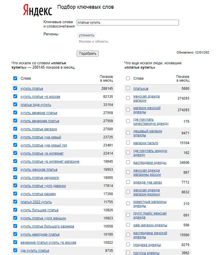 Как рассчитать бюджет на рекламу интернет-магазина - 1335