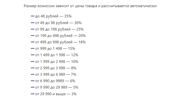 Информация про размер комиссии на KazanExpress