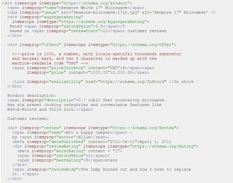 Пример микроразметки schema.org в формате Microdata