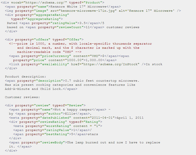 Пример микроразметки schema.org в формате RDFa