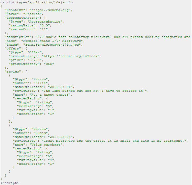 Пример микроразметки schema.org в формате JSON-LD
