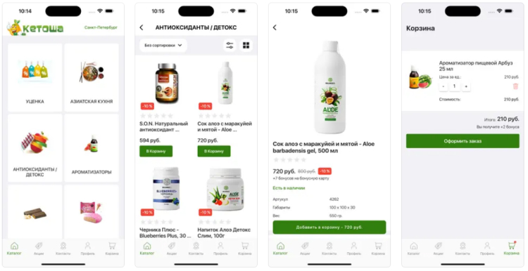 «Кетоша.рф»