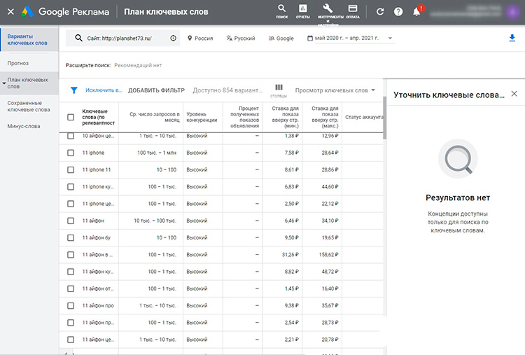 SEO для начинающих: как продвигать интернет-магазин в поиске - 6233
