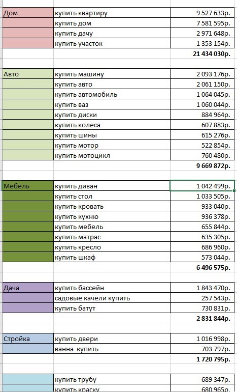 Сергей Павловский: Клиентам важно покупать у экспертов, которые помогут правильно подобрать нужный товар - 5515