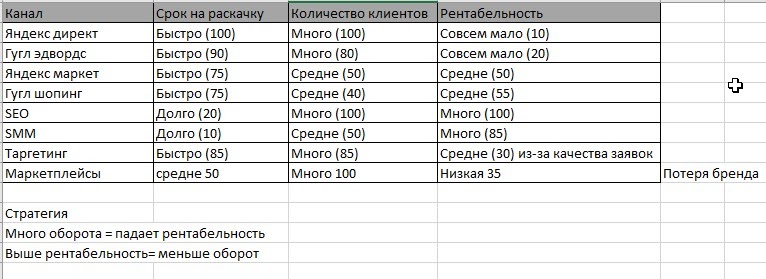 Сергей Павловский: Клиентам важно покупать у экспертов, которые помогут правильно подобрать нужный товар - 5474