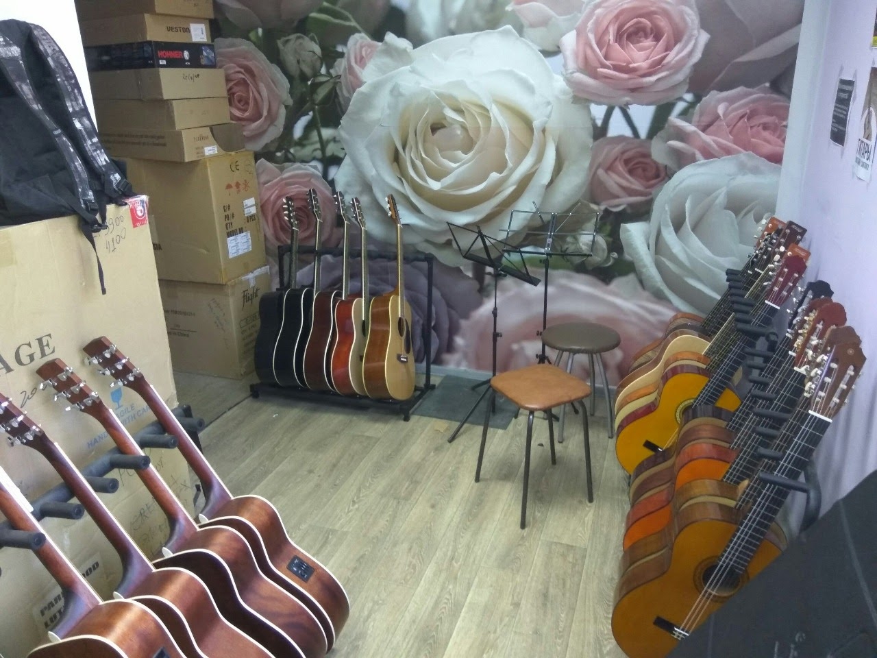 Развитие интернет-магазина и открытие точки продаж увеличило прибыль в 6 раз - 7077