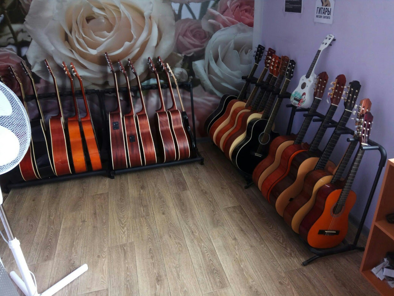 Развитие интернет-магазина и открытие точки продаж увеличило прибыль в 6 раз - 7722