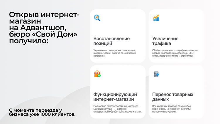 Со старой CMS на новую платформу за месяц: без потери контента и позиций в поиске. История бюро «Свой Дом» - 3914