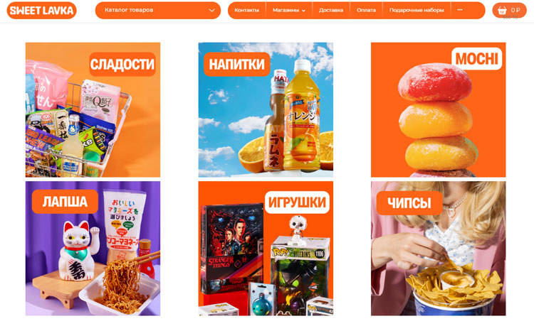 Кейс Sweet Lavka: как магазин сладостей добился пятикратного роста среднего чека - 9388