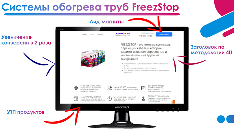Воронка с системой обогрева труб FreezStop