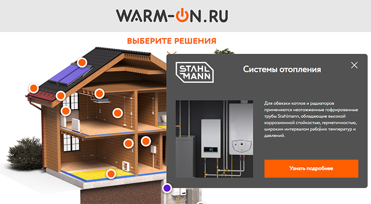 Как выглядит воронка с презентацией продуктов