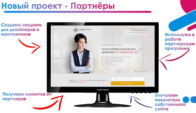 Воронка продаж для получения партнеров