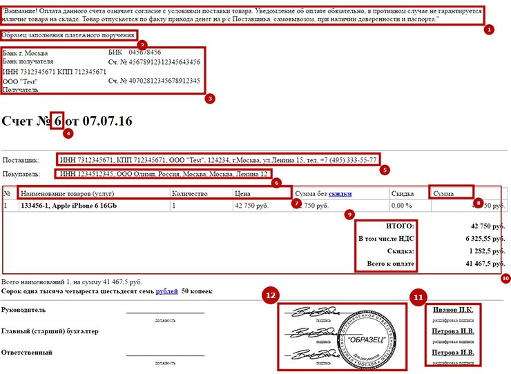 На рисунке выделены блоки с цифрами, которые можно редактировать