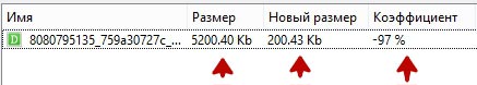 Пример расчетов: При оригинальном размере фотографии в 5мб (5000кб), итоговое изображение будет занимать 200кб, т.е. сжатие составило 97%, без существенных потерь качества