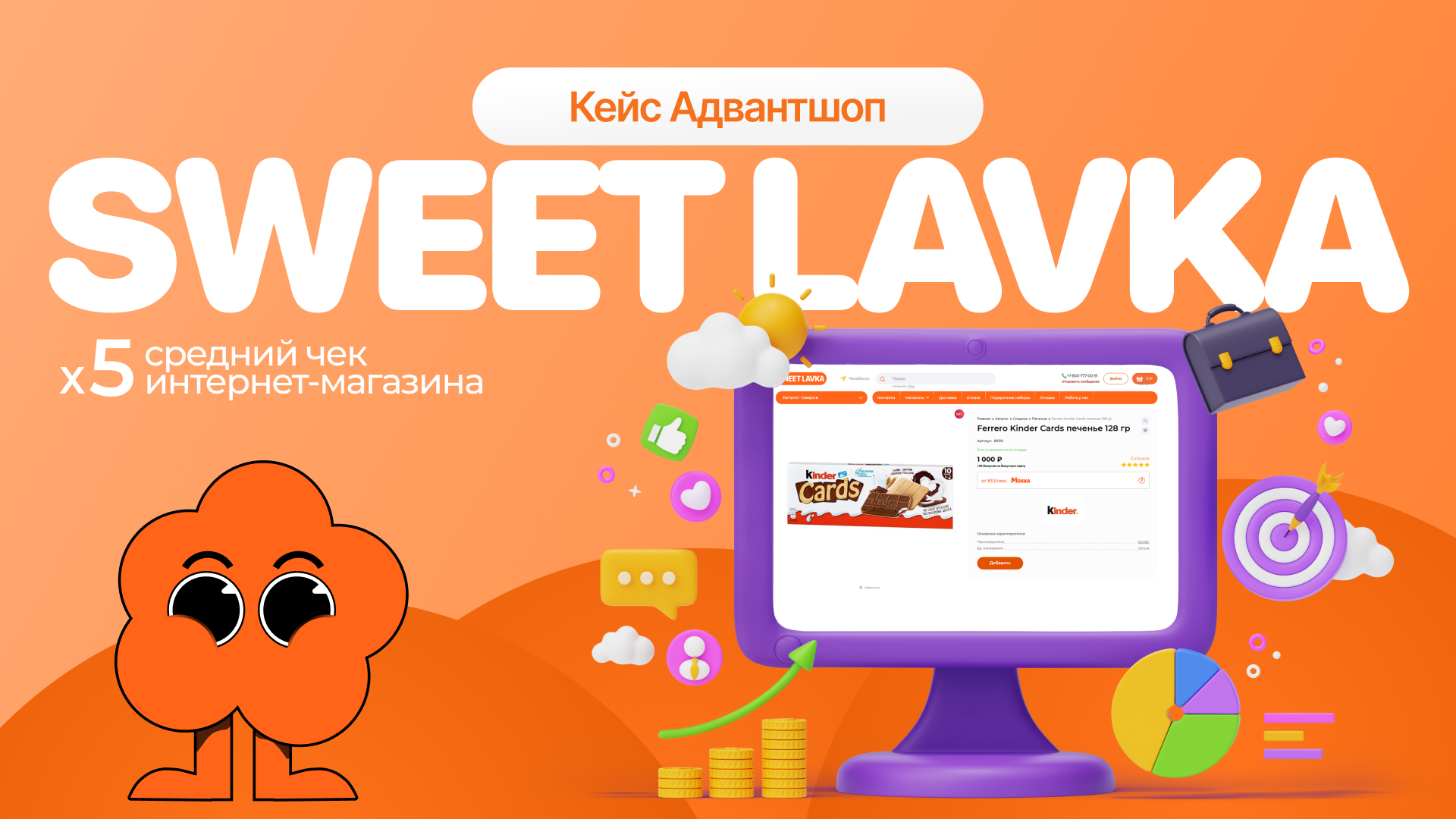 Кейс Sweet Lavka: как магазин сладостей добился пятикратного роста среднего чека