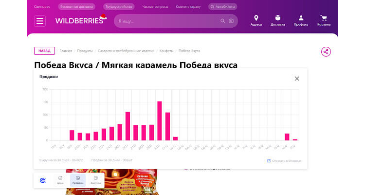 Аналитика продаж Wildberries