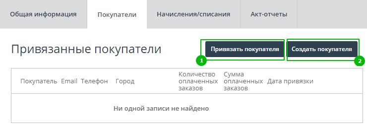 Партнеры - 9189