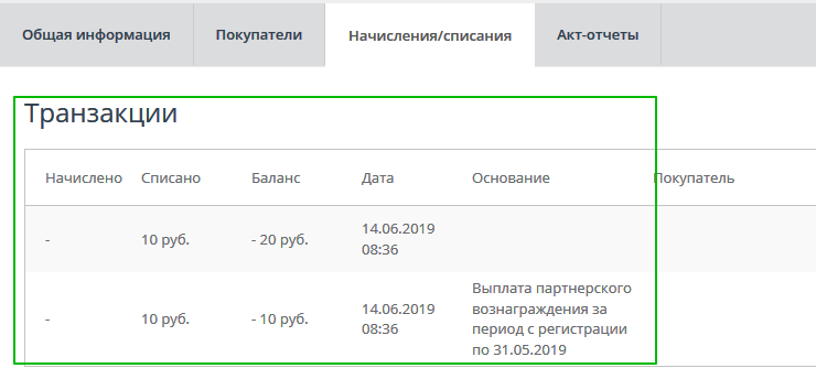 Партнеры - 5123